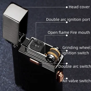 Индивидуальная креативная зарядная зажигалка с двойной дугой, креативная зажигалка USB двойного назначения, высококачественная подарочная газовая зажигалка на колесиках