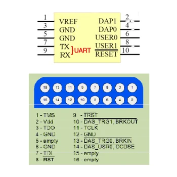 DAP MiniWiggler Эмулятор Загрузчик Программатор Отладчик Чтение Запись TC264 Загрузчик Поддержка XC800 / XC2000/ XE166 / XMC1000/XMC4000